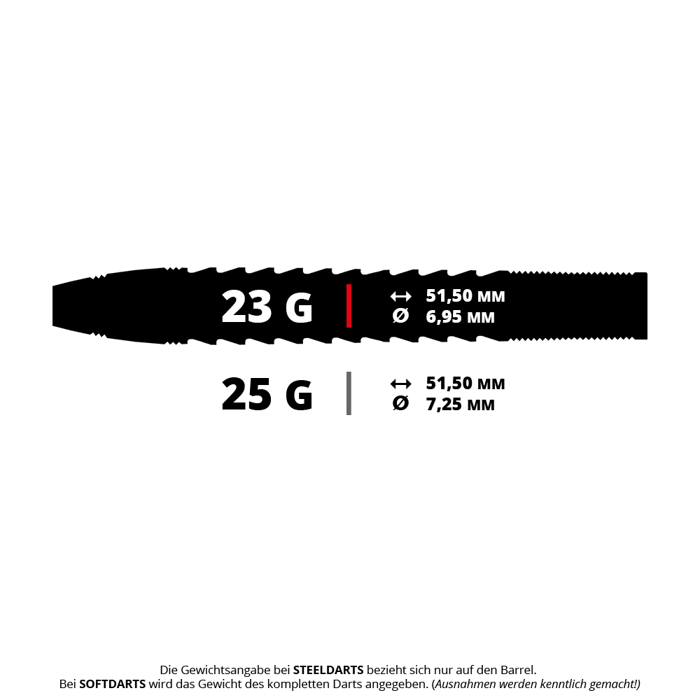 Bullet Hydra steel darts Das Bild zeigt 'BT0140 Bullet Hydra Steeldarts 5 23g'. Es handelt sich um einen klassischen Steeldart.