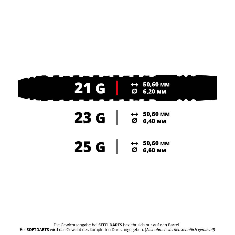 Unicorn Wraith steel darts Das Bild zeigt verschiedene Gewichte und Maße von Unicorn Wraith Steeldarts. Für 21 g beträgt der Durchmesser 6,2 mm, für 23 g 6,4 mm und für 25 g 6,6 mm, jeweils bei einer Länge von 50,6 mm.