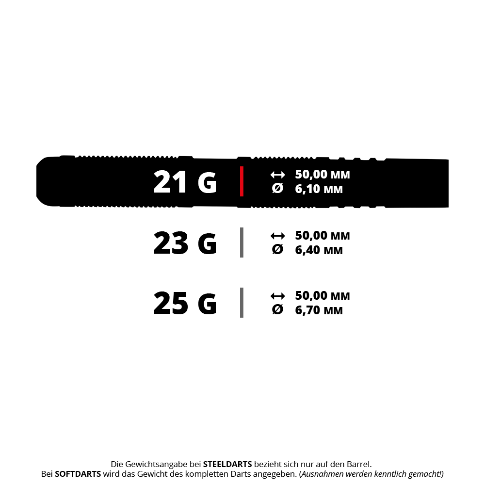 Das Bild zeigt Steeldarts aus der Unicorn James Wade The Machine Range, Modell P4 mit einem Gewicht von 21g. Die Steeldarts sind für das Dartspiel bestimmt.