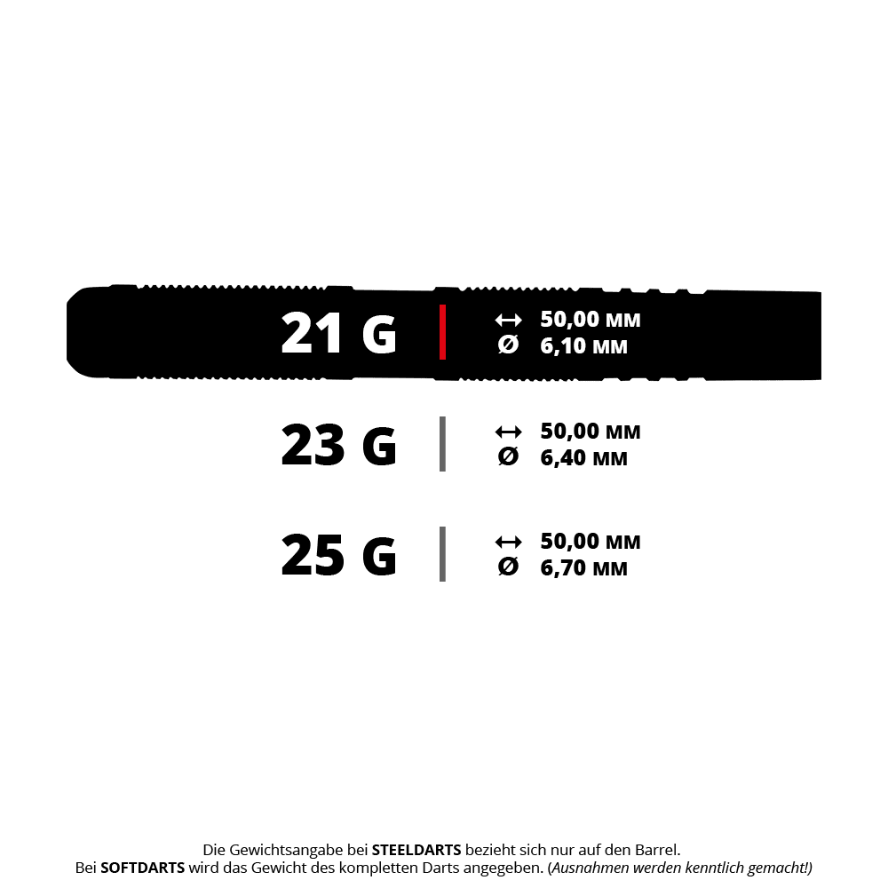 Unicorn James Wade The Machine Range Phase 4 Steeldarts Das Bild zeigt Steeldarts aus der Unicorn James Wade The Machine Range, Modell P4 mit einem Gewicht von 21g. Die Steeldarts sind für das Dartspiel bestimmt.