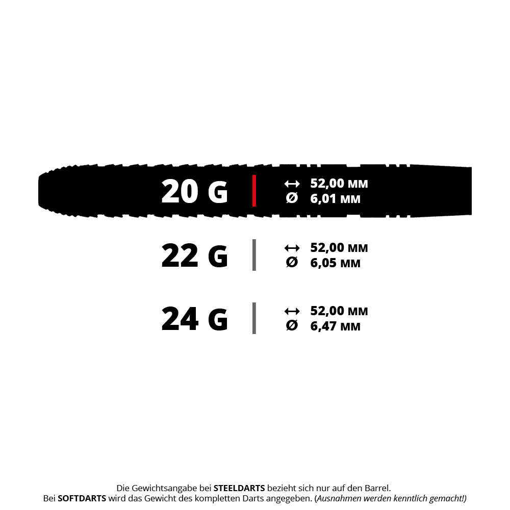 Bulls NL Ricky Evans Rapid Edition One Steel Darts Das Bild zeigt die Spezifikationen für Steeldarts in den Gewichten 20 g, 22 g und 24 g. Für alle Varianten beträgt die Länge 52,00 mm, während der Durchmesser je nach Gewicht variiert.
