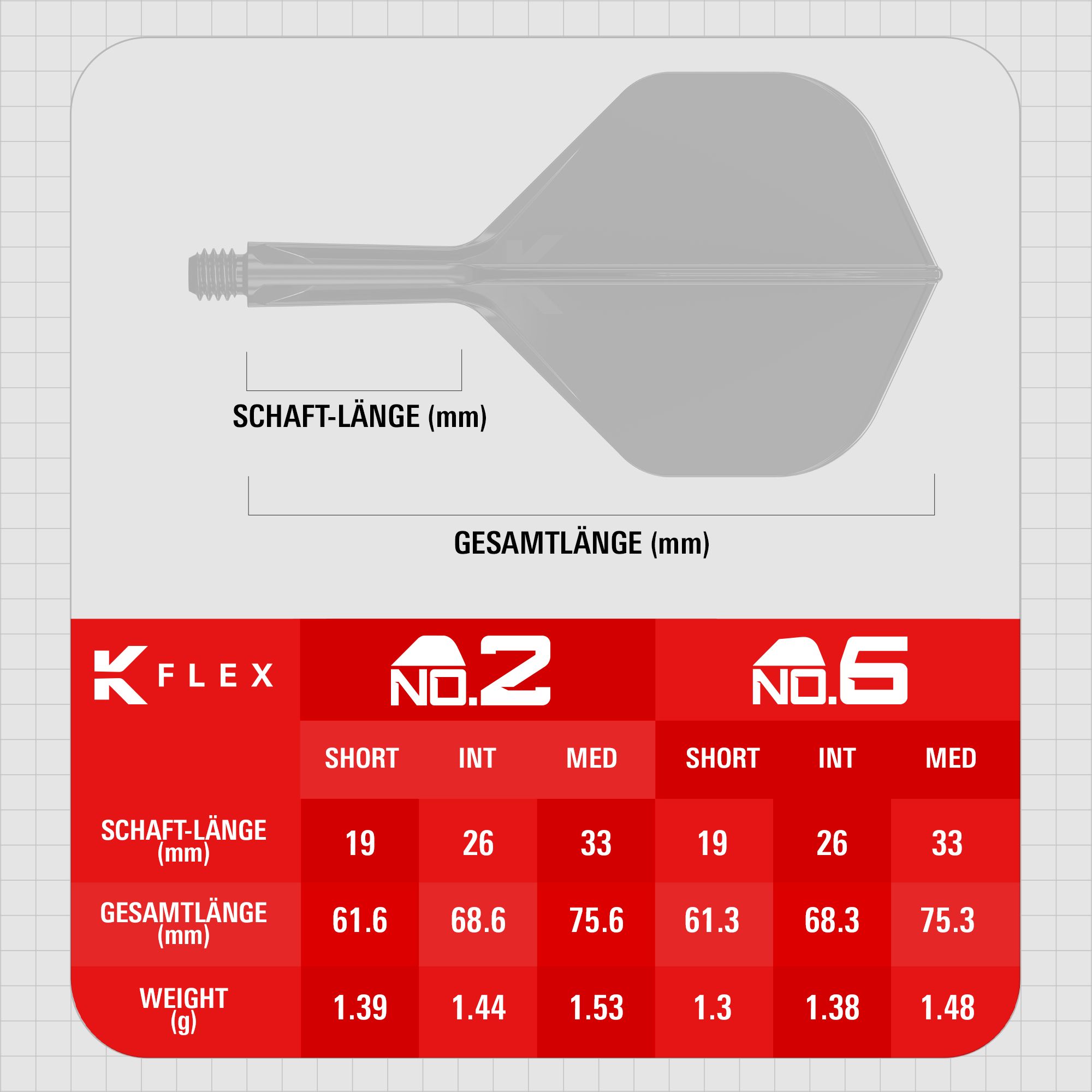 Target K-Flex Press Start No2 Standard Flights Das Bild zeigt Target K-Flex Press Start No2 Standard Flights. Diese Standard-Flights sind für verschiedene Dartpfeile geeignet.