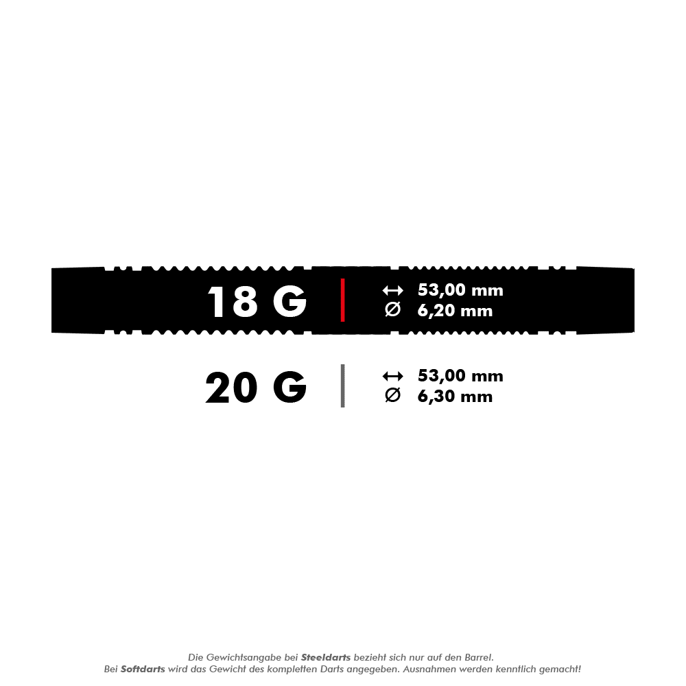 Target Scope 10 Soft Darts Das Bild zeigt die Spezifikationen von Softdarts mit 18 und 20 Gramm Gewicht. Die Maße sind jeweils 53,00 mm Länge und 6,20 mm bzw. 6,30 mm Durchmesser.