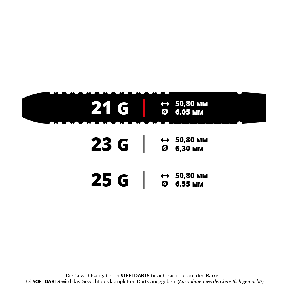 Mission Horus Steeldarts Das Bild zeigt verschiedene Gewichtsklassen von Steeldarts mit den jeweiligen Maßen. Für 21 g, 23 g und 25 g beträgt die Länge jeweils 50,80 mm, während der Durchmesser mit dem Gewicht zunimmt.