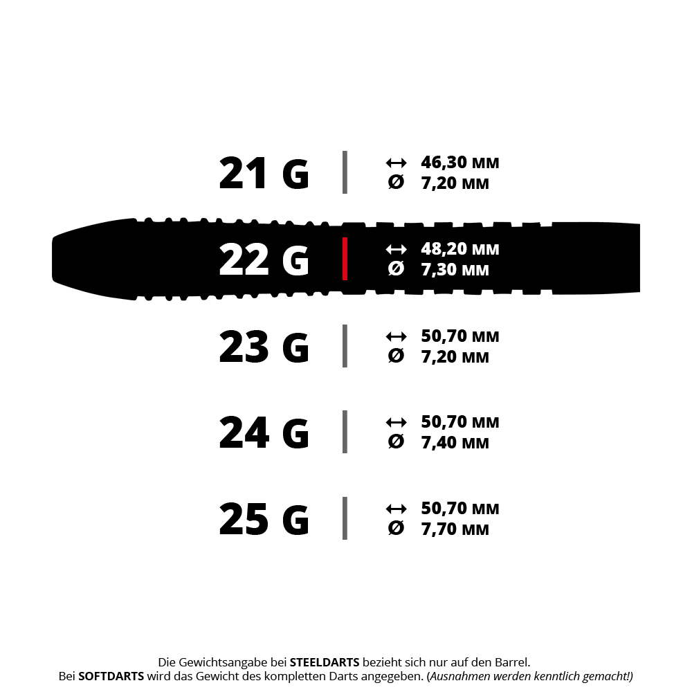 Unicorn Wraith Gary Anderson Phase 6 Steel Darts Hier ist ein Steeldart-Set zu sehen. Die Bezeichnung im Dateinamen lautet Unicorn Wraith Gary Anderson Steeldarts mit 22 Gramm.