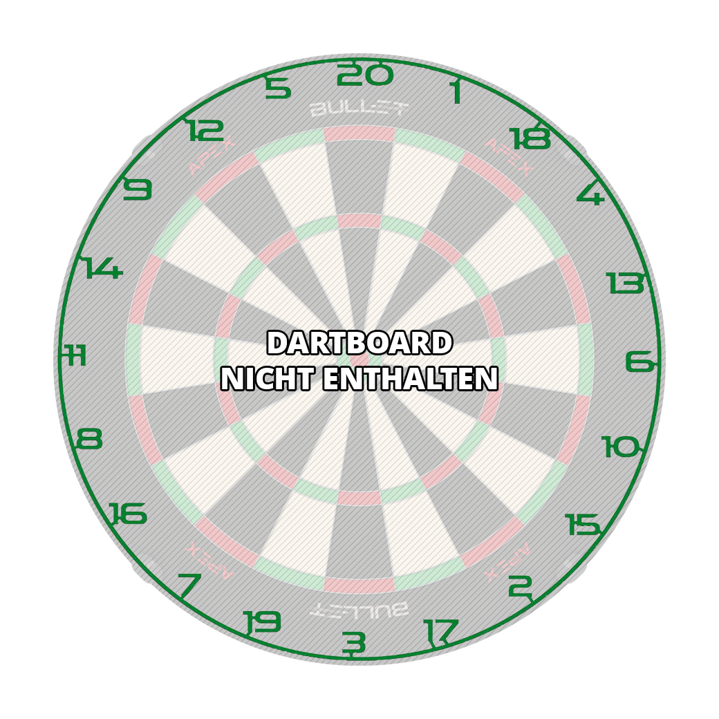 Abgebildet ist erneut ein Dartboard-Zahlenring in grüner Farbe. Es dient zur Kennzeichnung der Zahlenfelder auf einem Dartboard.