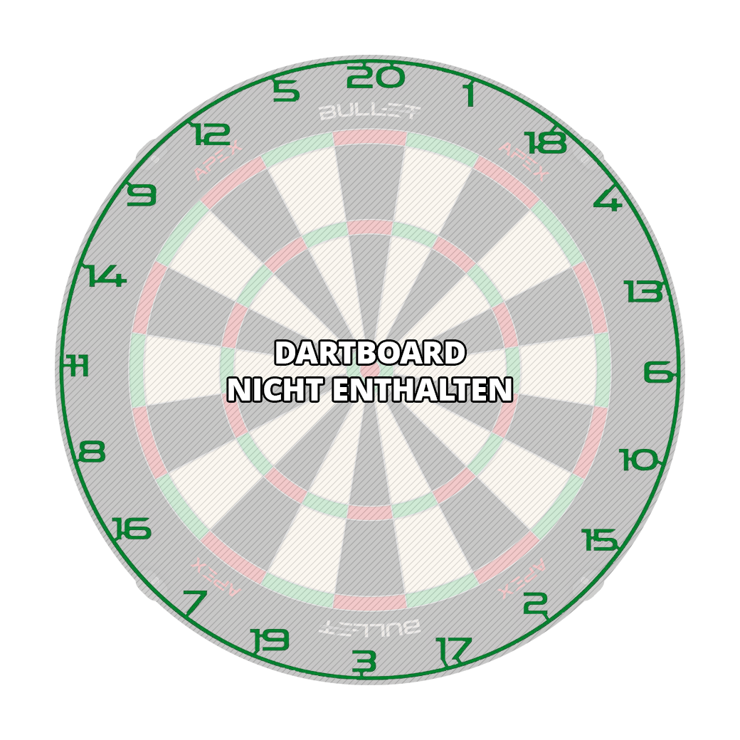 Bullet Dartboard Number Ring Abgebildet ist erneut ein Dartboard-Zahlenring in grüner Farbe. Es dient zur Kennzeichnung der Zahlenfelder auf einem Dartboard.