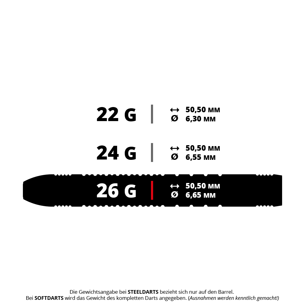Das Bild zeigt das Produkt 190656_Target_Hydro_03_SP_Steeldarts_5_26g. Es handelt sich vermutlich um Steeldarts mit einem Gewicht von 26 Gramm.
