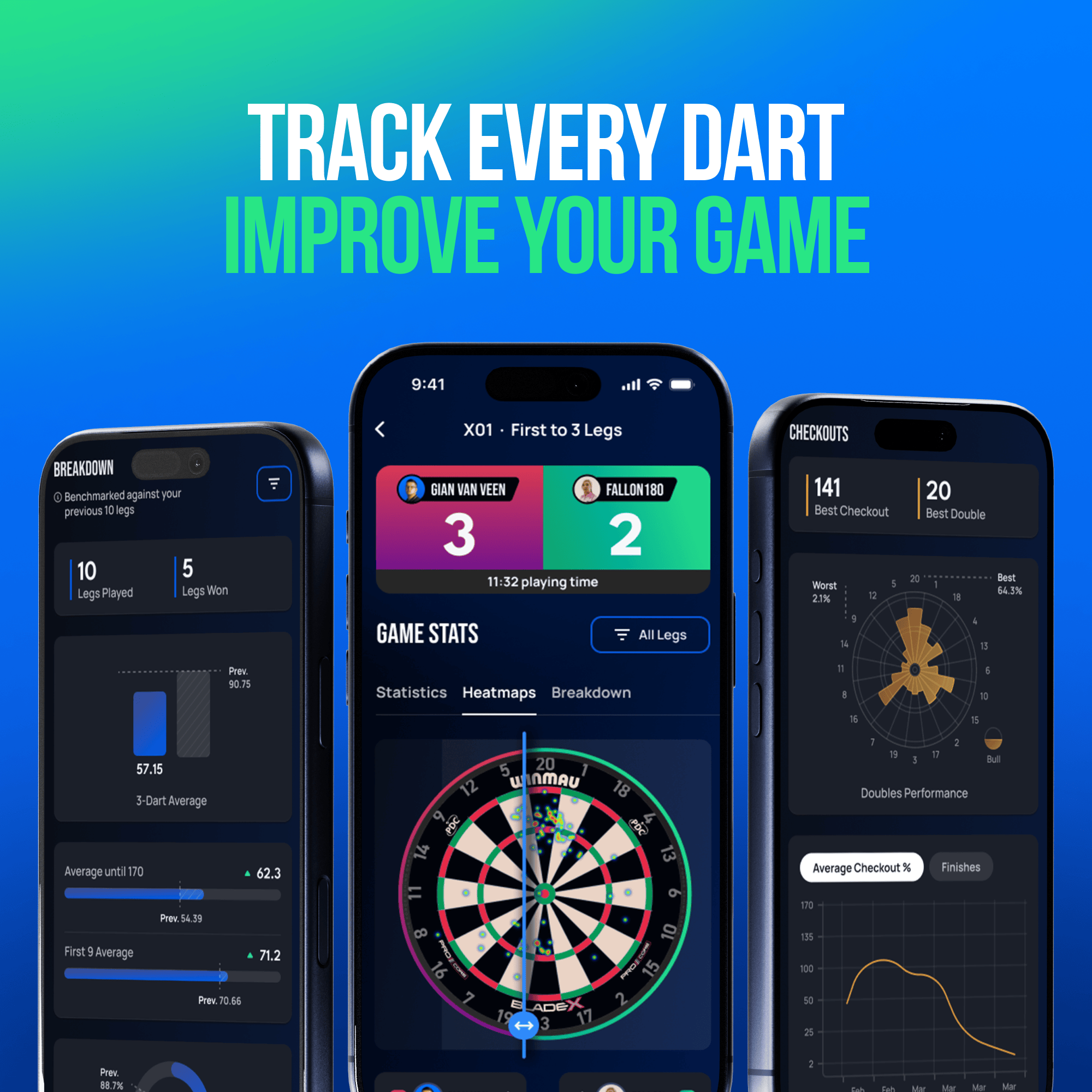 Winmau Autodarts Device Stand & 12 Months Membership Bundle Abgebildet ist das Winmau Device Stand & 12 Monate Membership Bundle. Das Produkt beinhaltet einen Geräteständer und eine zwölfmonatige Mitgliedschaft.