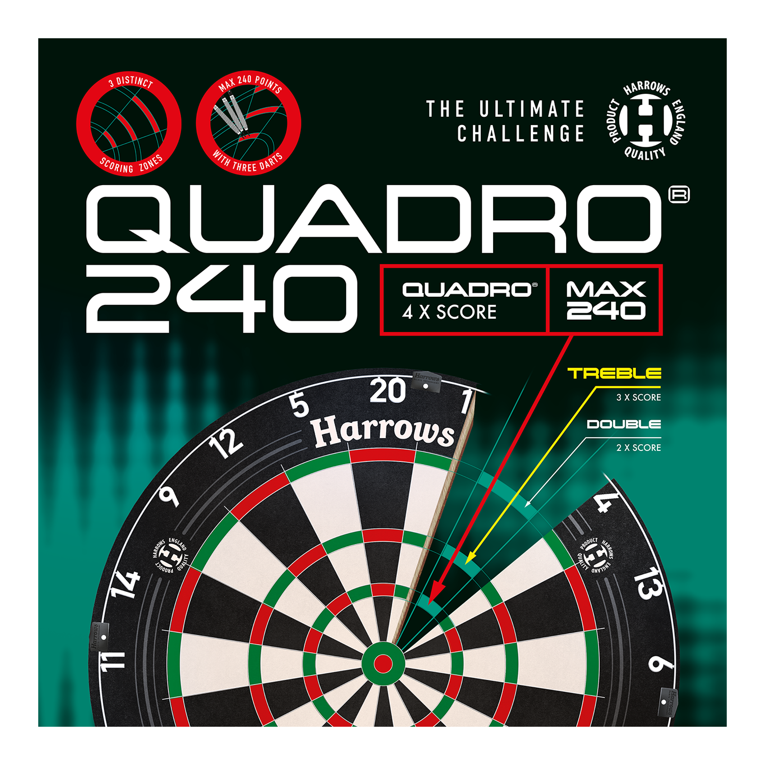 Harrows Quadro 240 steel dartboard Das Bild zeigt das Produkt "Harrows Quadro 240 Steeldartboard" mit einer Nahaufnahme des Dartboards. Auf der Verpackung werden besondere Merkmale wie vierfache Wertungszonen und ein maximales Punktelimit von 240 hervorgehoben.