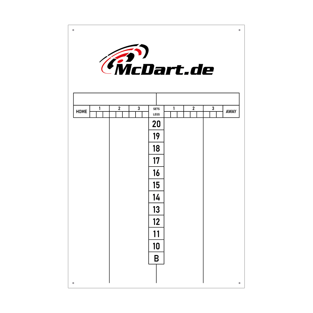 SCORE6_McDart_Scoreboard_40x60cm_Weiss_1 Das Bild zeigt eine weiße Darts-Tafel mit dem Logo "McDart.de" oben. In der Mitte sind nummerierte Felder zum Notieren von Punkten für Heim- und Auswärtsteams sowie Sets und Legs.