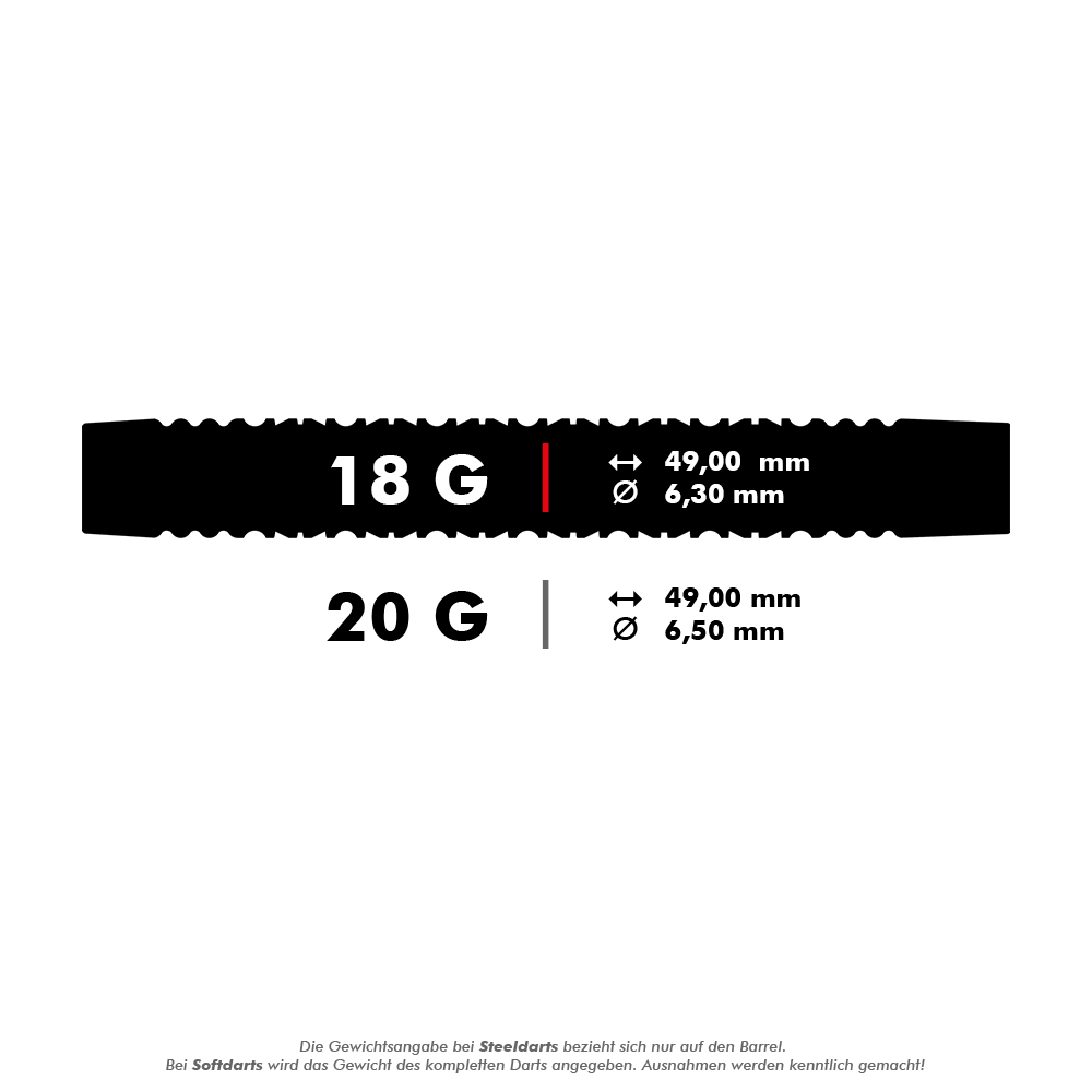 Target EXO 11 Soft Darts Das Bild zeigt die Spezifikationen für Darts mit 18g und 20g Gewicht. Die Maße für 18g sind 49,00 mm Länge und 6,30 mm Durchmesser, für 20g sind es 49,00 mm Länge und 6,50 mm Durchmesser.