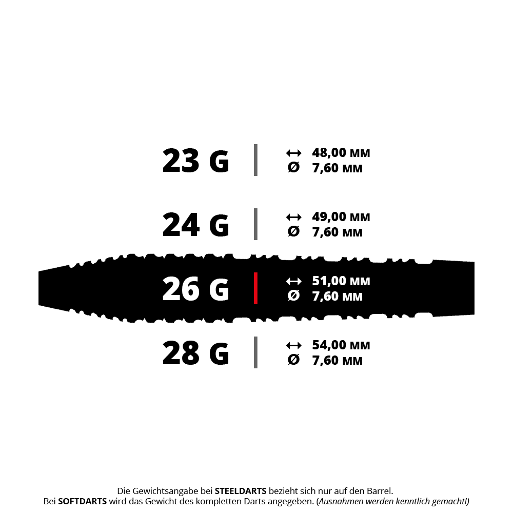 Gezeigt wird ein Shot Alchemy Runstel Steeldart mit einem Gewicht von 26 Gramm. Dieser Dartpfeil ist optimal für Steeldart geeignet.