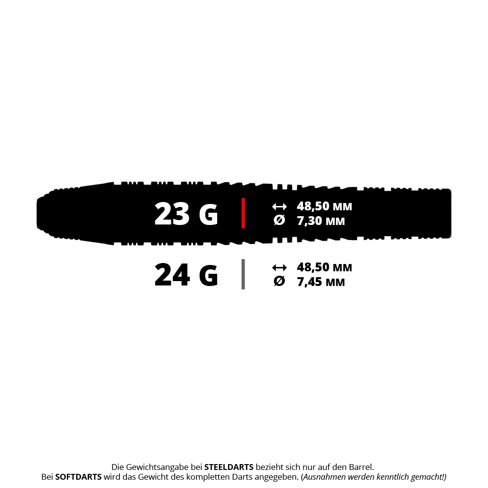 Dieses Bild zeigt ein Produkt mit dem Dateinamen 191004_Target_Japan_Mizu_Series_03_SP_Steeldarts_5_23g. Es handelt sich wahrscheinlich um Steeldarts aus der Target Japan Mizu Series.