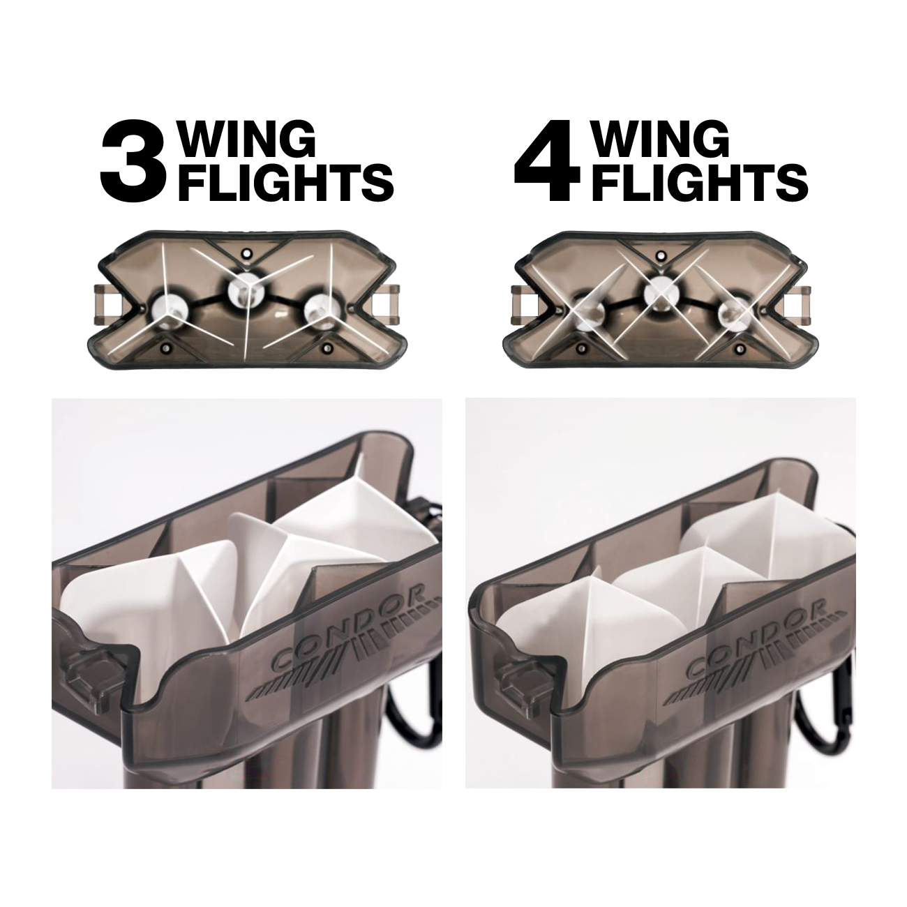 Condor DUAL Dartcase Das Bild zeigt das Produkt "Condor DUAL Dartcase" mit Platz für entweder 3-Flügel- oder 4-Flügel-Dartflights. Es veranschaulicht, wie die jeweiligen Flights ordentlich im Case verstaut werden können.