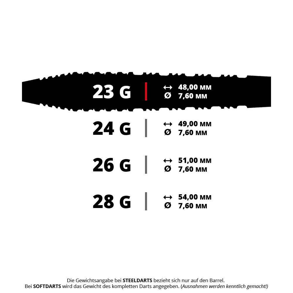 Shot Alchemy Runstel Steel Darts Dieses Bild zeigt einen Shot Alchemy Runstel Steeldart mit einem Gewicht von 23 Gramm. Es ist ein professioneller Dartpfeil für Steeldart-Spieler.