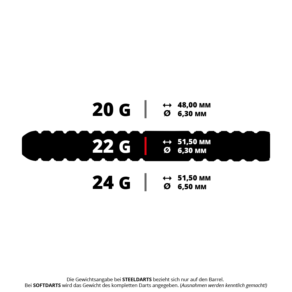 Unicorn Callan Rydz The Riot Phase 2 Steeldarts mit 22 Gramm. Das Produkt ist ideal für Dartspieler geeignet.