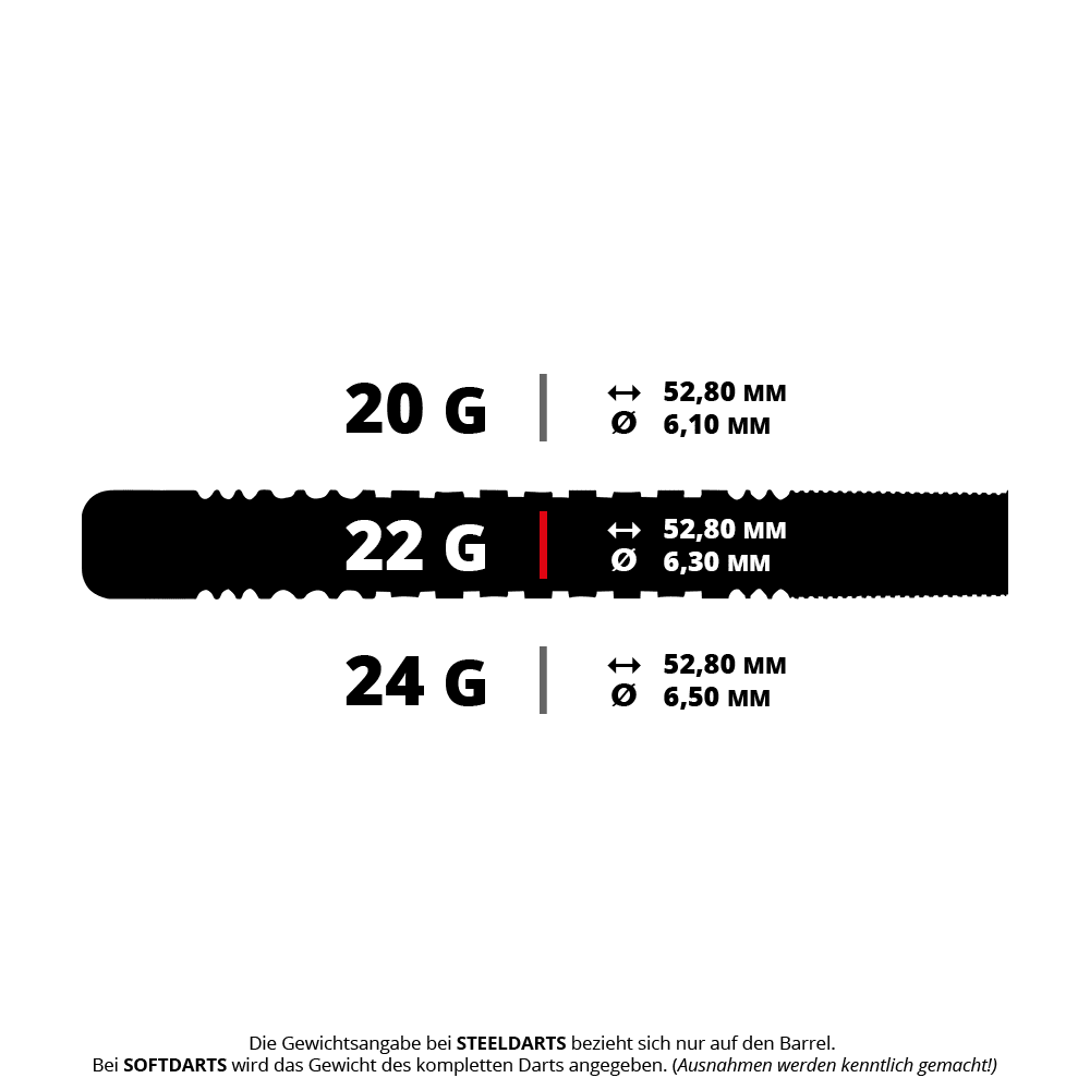 Unicorn Wraith James Wade steel darts Das ist ein Bild von Unicorn Wriath James Wade Steeldarts in der 22g Variante. Die Dartpfeile sind detailliert dargestellt.