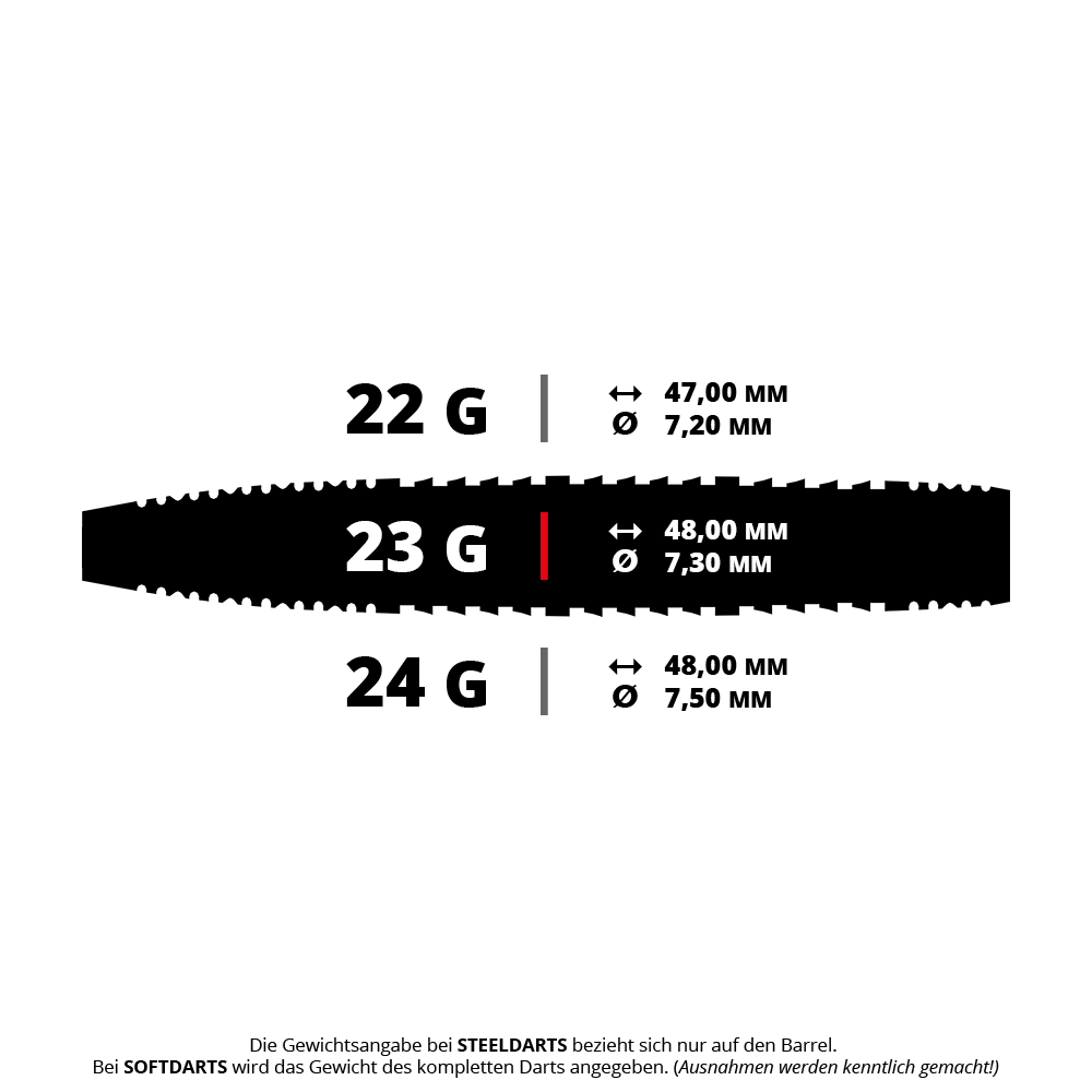 Auf dem Bild ist ein Steeldart-Pfeil mit dem Namen 42979_Shot_Badlands_Krush_Steeldarts_5_23g zu sehen. Die Aufnahme hebt die Form und das Aussehen des Dartpfeils hervor.