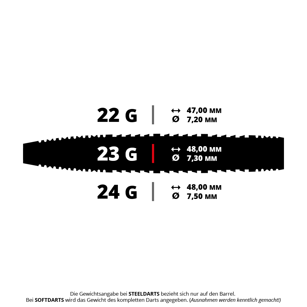 Shot Badlands Krush steel darts Auf dem Bild ist ein Steeldart-Pfeil mit dem Namen 42979_Shot_Badlands_Krush_Steeldarts_5_23g zu sehen. Die Aufnahme hebt die Form und das Aussehen des Dartpfeils hervor.