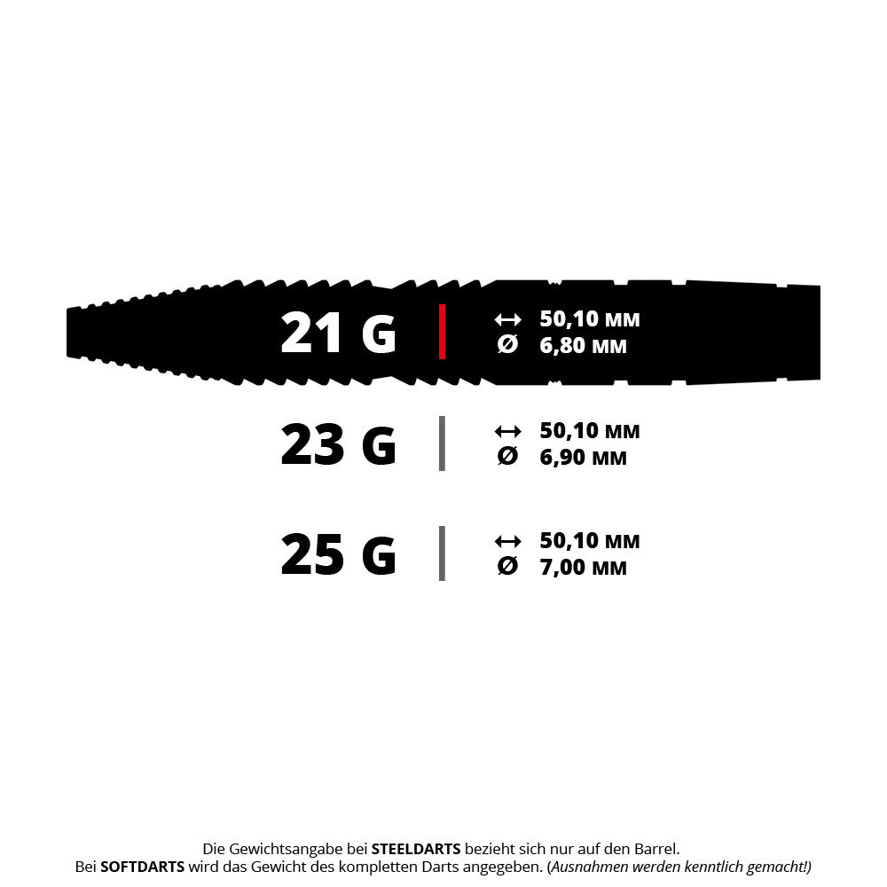 Bulls Tac T3 Steeldarts