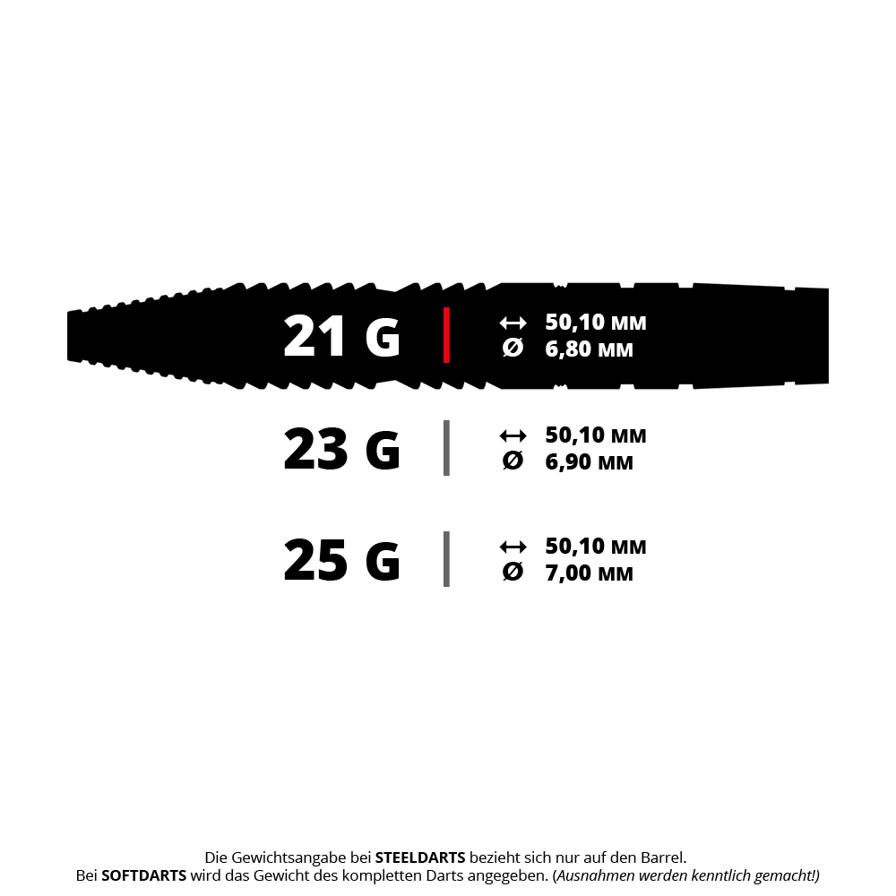 Bulls Tac T3 Steeldarts Das Bild zeigt verschiedene Gewichte und Maße von Steeldart-Barrels: 21 g, 23 g und 25 g. Für jede Variante sind die Länge (50,10 mm) und der Durchmesser angegeben.