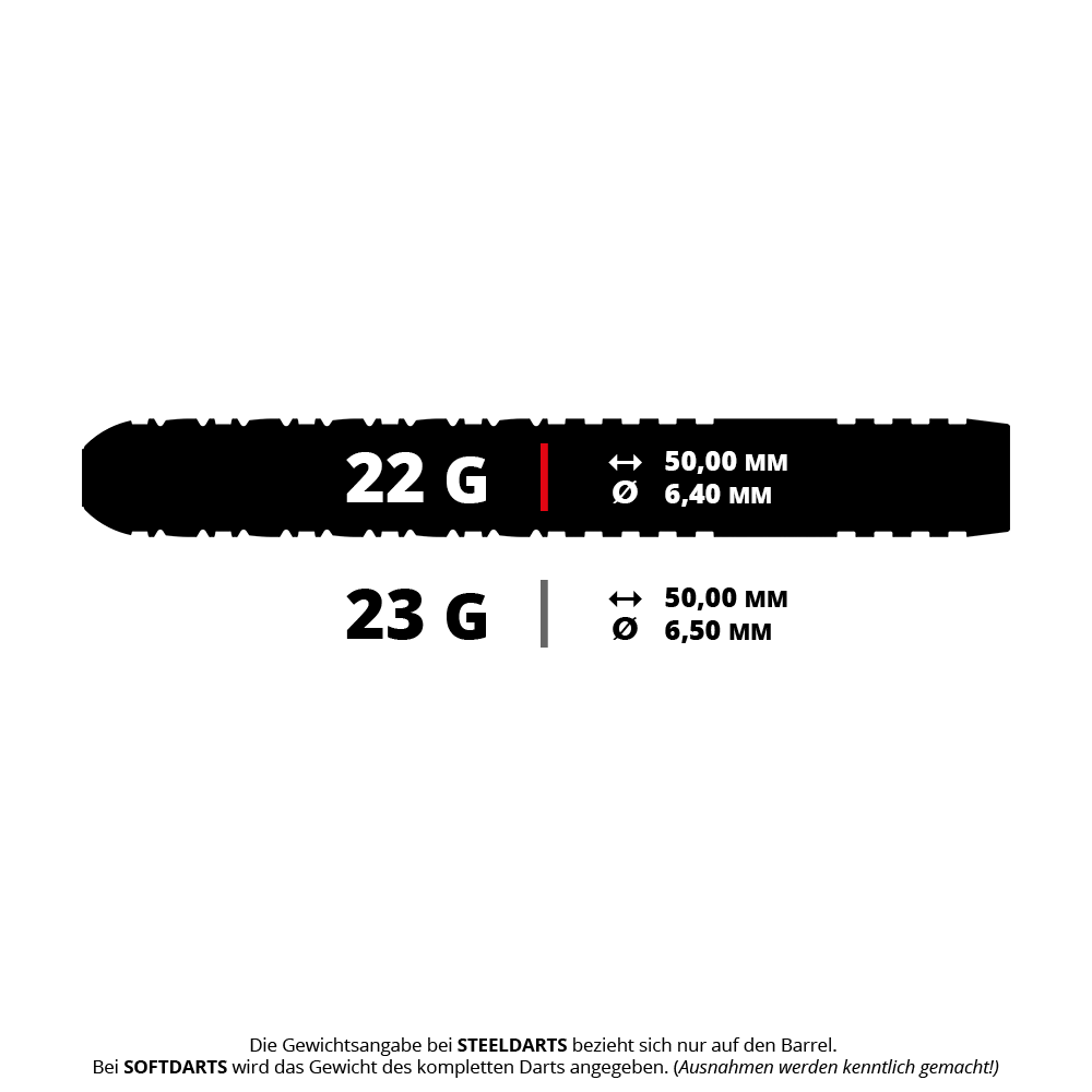 Target Japan Beau Greaves Japan Edition Swiss Point Steeldarts Das Bild zeigt einen Steeldart der 'Japan Edition Beau Greaves'. Die Datei trägt den Namen '191009_Target_Japan_Beau_Greaves_Japan_Edition_SP_Steeldarts_5_22g'.