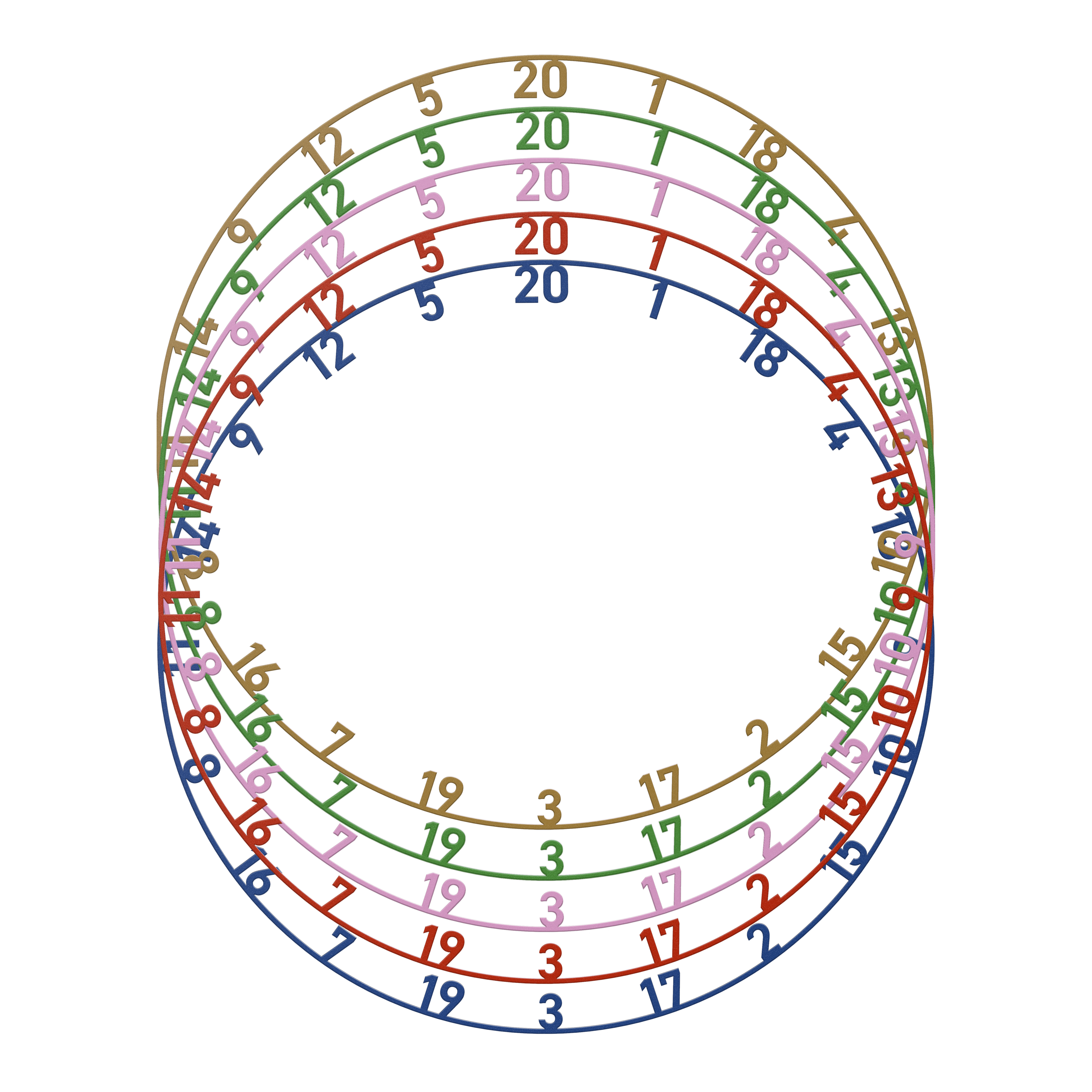 Bulls NL Number Ring Set - 5 Colors Abgebildet ist das Bulls NL Zahlenring Number Ring Set mit 5 unterschiedlichen Farben. Es eignet sich zum Austausch von Zahlenringen an Dartscheiben.