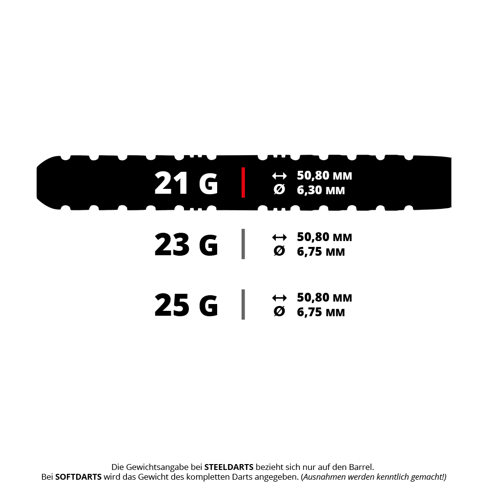 Red Dragon Paradym Tapered Steel Darts Das Bild zeigt drei verschiedene Gewichtsvarianten von Steeldarts: 21 g, 23 g und 25 g. Alle Varianten haben eine Länge von 50,80 mm, wobei der Durchmesser bei 21 g 6,30 mm und bei 23 g sowie 25 g jeweils 6,75 mm beträgt.