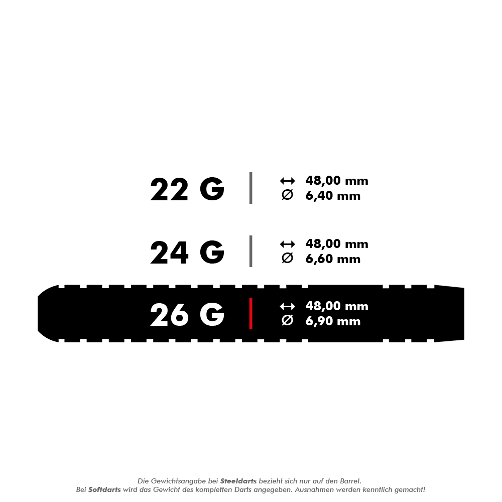 Das Bild zeigt drei verschiedene Steeldart-Gewichte: 22g, 24g und 26g mit ihren jeweiligen Maßen. Alle Darts sind 48,00 mm lang, unterscheiden sich aber im Durchmesser: 6,40 mm, 6,60 mm und 6,90 mm.