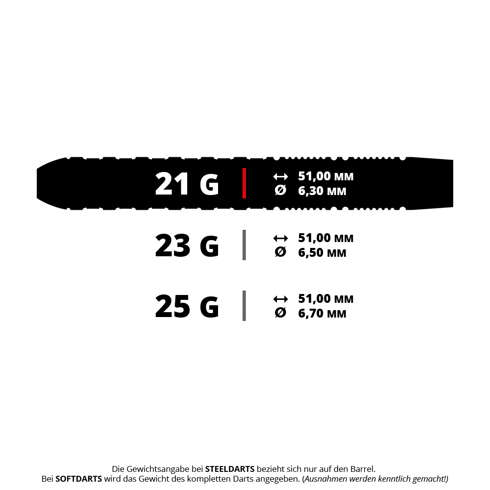 Das Bild zeigt den GOAT Finish Line 90% Tungsten Steel tip 21g. Dieser Dartpfeil besteht zu 90% aus Wolfram und hat eine Steelspitze mit einem Gewicht von 21 Gramm.