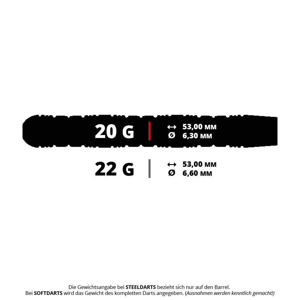 Zu sehen ist ein Steeldart-Set mit dem Namen GD7000360_GOAT_Surfer_Steeldarts_5_20g. Diese Darts sind vermutlich Teil der Surfer-Serie und haben 20 Gramm Gewicht.