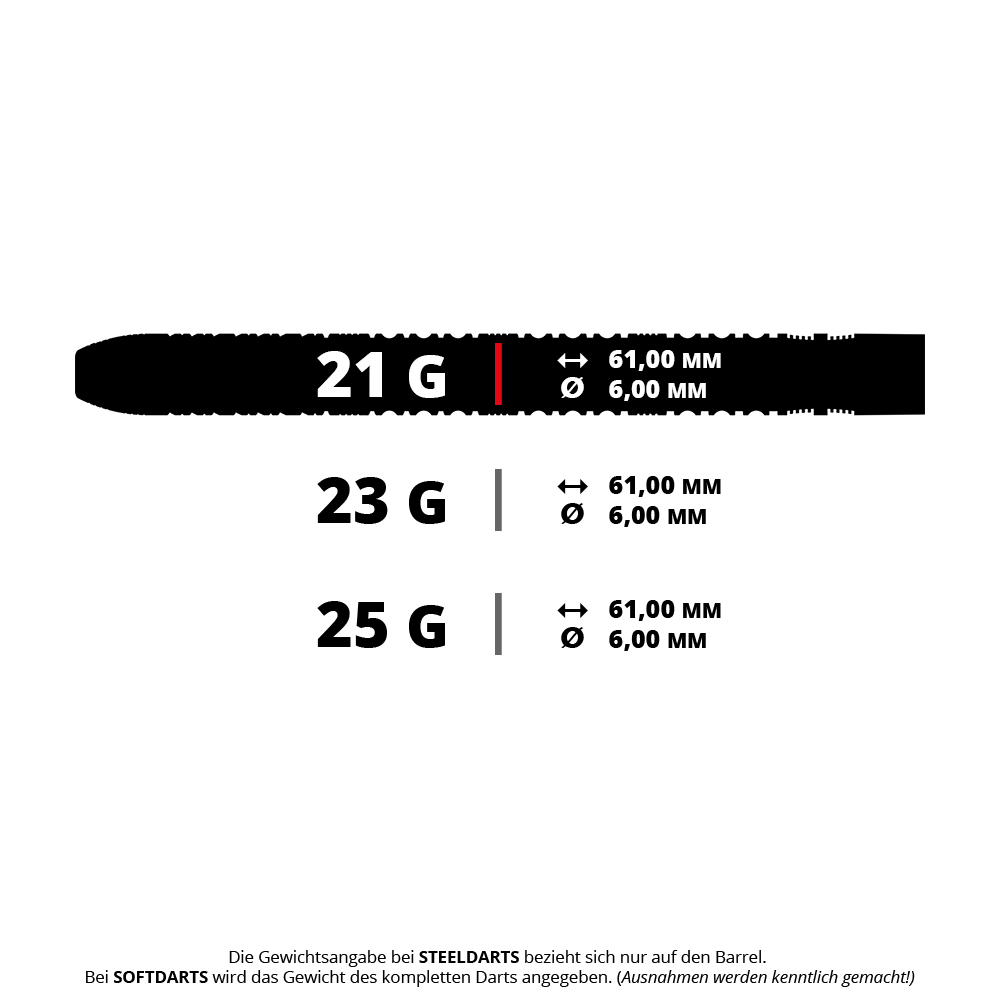 Das Bild zeigt ein Set Steeldarts mit dem Dateinamen 13171_Bulls_Sixty_S2_Steeldarts_5_21g. Die Darts liegen nebeneinander und sind detailliert abgebildet.