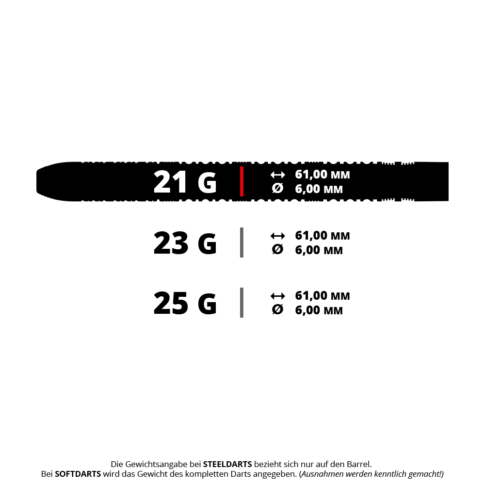 Bulls Sixty S2 steel darts Das Bild zeigt ein Set Steeldarts mit dem Dateinamen 13171_Bulls_Sixty_S2_Steeldarts_5_21g. Die Darts liegen nebeneinander und sind detailliert abgebildet.