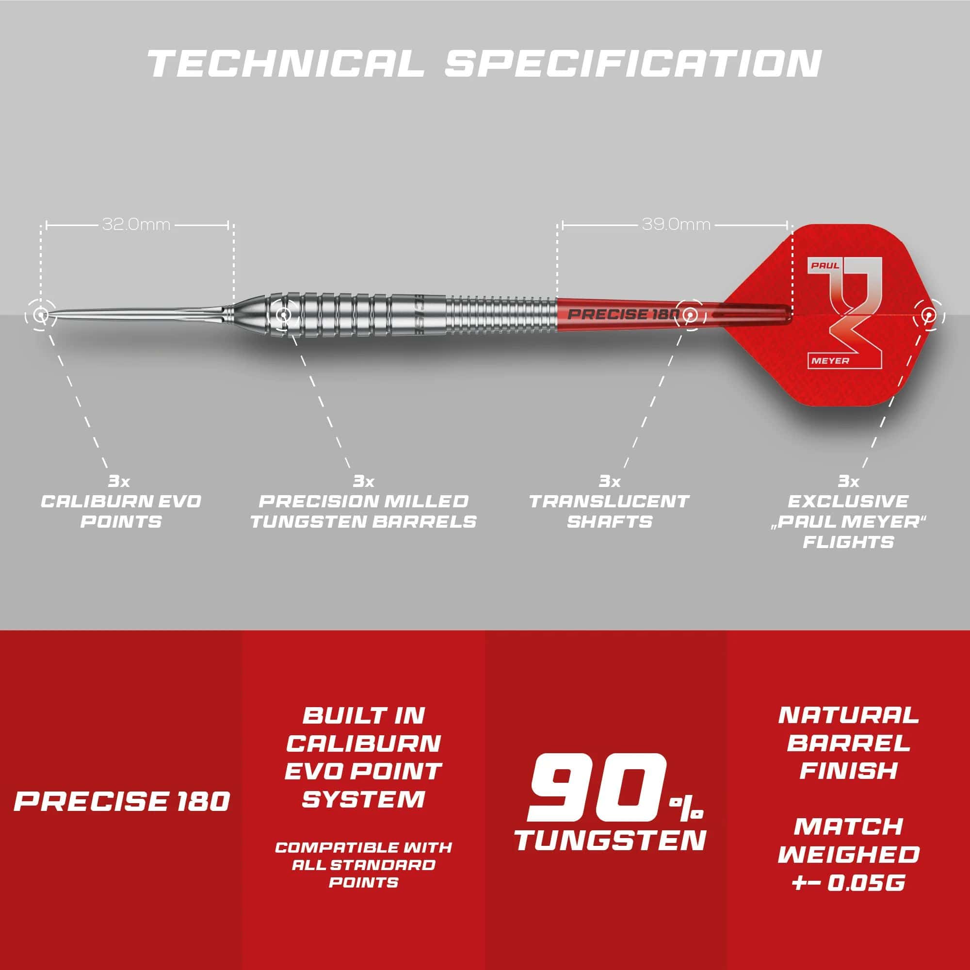 Precise 180 Paul Meyer Version 1 steel darts Dieses Bild zeigt die Precise 180 Paul Meyer Version 1 Steeldarts. Das Produkt bietet eine hohe Qualität für Dartspieler.