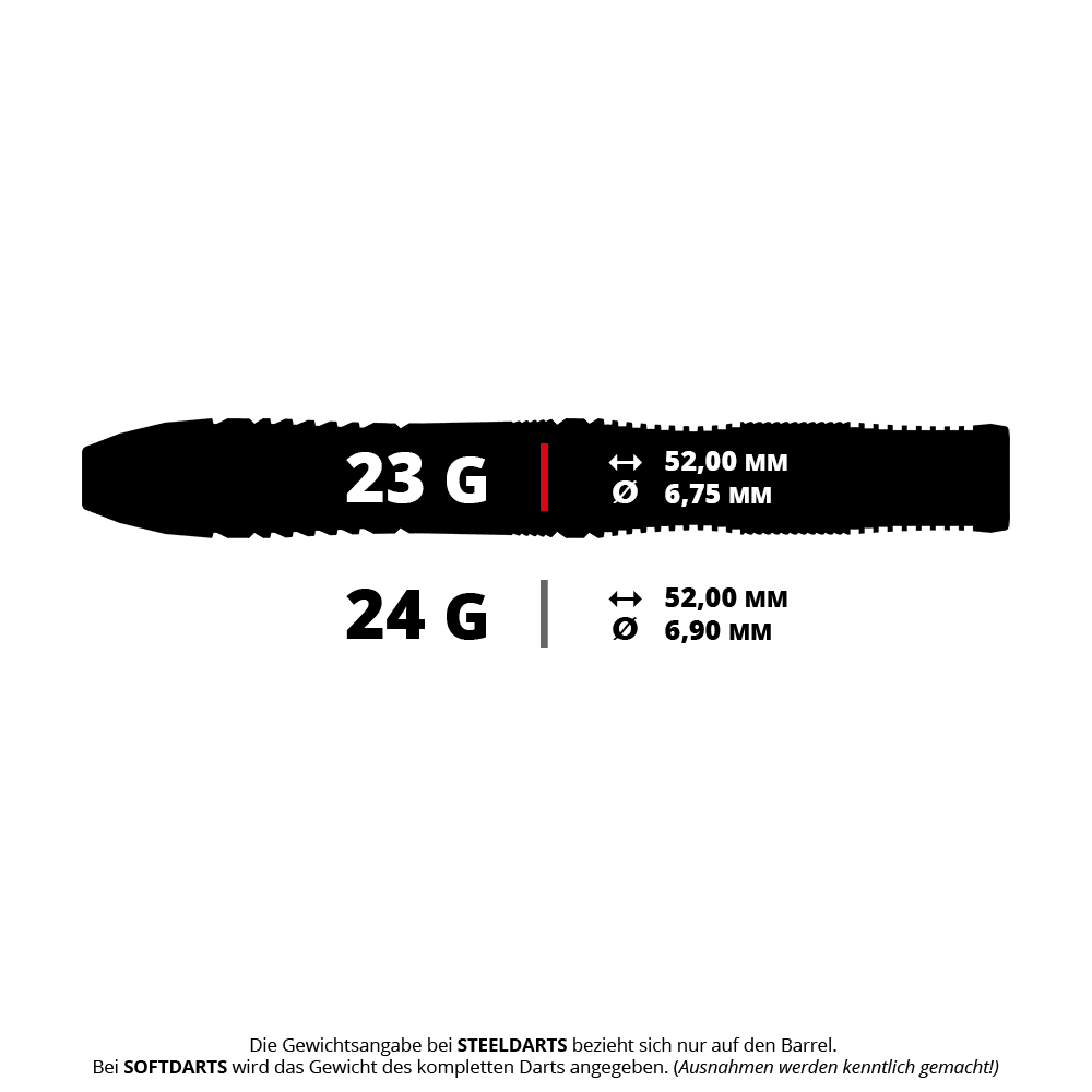 Target Japan Mizu Series 02 Swiss Point Steel Darts Darstellung eines Target Japan Mizu Series 02 SP Steeldarts, 23g. Der Pfeil ist deutlich und aus der Seite zu sehen.