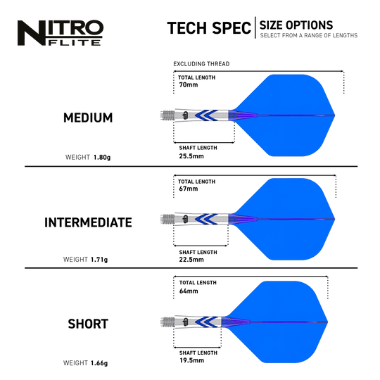 Red Dragon Nitro Flite - Gerwyn Price No2 Flights Das Bild zeigt die Red Dragon Nitro Flite - Gerwyn Price No2 Flights. Es handelt sich um Flügel für Darts mit speziellem Design für Gerwyn Price.