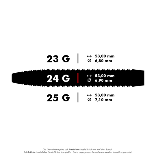 190143_Target_Yohkoh_02_Steeldarts_5_24g Das Bild zeigt die Produktinformationen der "Target Yohkoh 02 Steeldarts" in verschiedenen Gewichtsklassen. Es werden die Längen und Durchmesser für 23g, 24g und 25g Darts angezeigt.