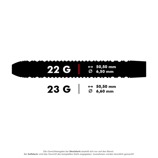 Target EXO SP01 Swiss Point steel darts Das Bild zeigt die technischen Daten von Steeldarts mit 22 und 23 Gramm Gewicht. Die Länge beträgt bei beiden 50,50 mm, der Durchmesser ist 6,50 mm (22 g) bzw. 6,60 mm (23 g).