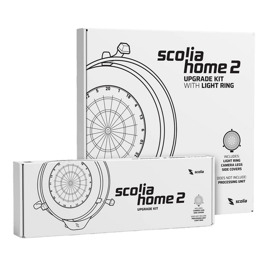 Das Bild zeigt das Scolia Home 2 Upgrade-Kit. Dieses Produkt ist ein Erweiterungsset für das Scolia Home-System.