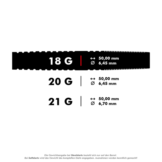 100153-Target-RVB-80-Black-Tungsten-Softdarts-5-18gT0KbvSXbAWPf9 Das Bild zeigt die verschiedenen Gewichte und Maße der Target RVB 80% Black Tungsten Softdarts. Die Darts sind in 18 g, 20 g und 21 g erhältlich, jeweils mit einer Länge von 50,00 mm und unterschiedlichen Durchmessern.