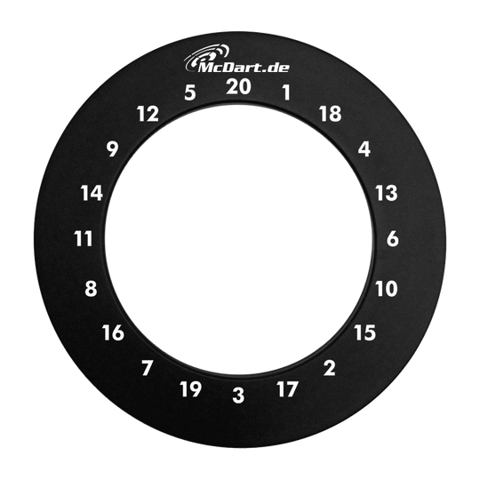 McDart HD Numbers Surround