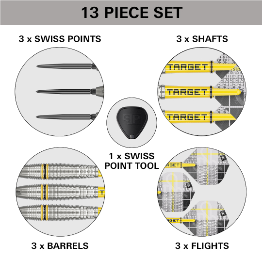 Target Scott Williams GEN2 Swiss Point steel darts Dieses Bild zeigt das 13-teilige Target Scott Williams GEN2 Swiss Point Steeldarts Set. Es enthält 3 Swiss Points, 3 Shafts, 3 Barrels, 3 Flights und 1 Swiss Point Tool.