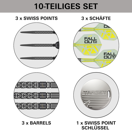 Target Luke Littler Nuke Fallout Swiss Points Steeldarts 