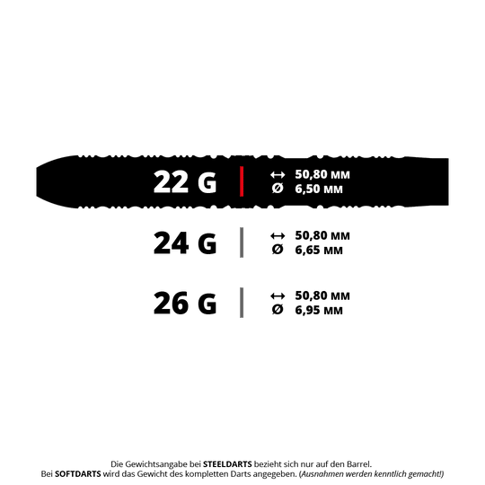 GOAT 8-Ball Steel Darts Hier sind die GOAT 8Ball Steeldarts mit 22g zu sehen. Das Bild stellt das Dart-Set von vorne dar.