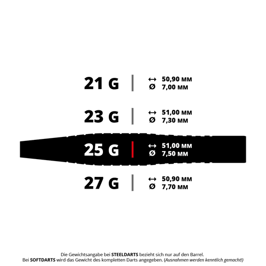 Bulls Martin Schindler Original Generation 2 steel darts Das Bild zeigt verschiedene Gewichte und Maße von Steeldarts: 21 g, 23 g, 25 g und 27 g, jeweils mit Länge und Durchmesser. Die Angaben beziehen sich bei Steeldarts nur auf das Barrel.