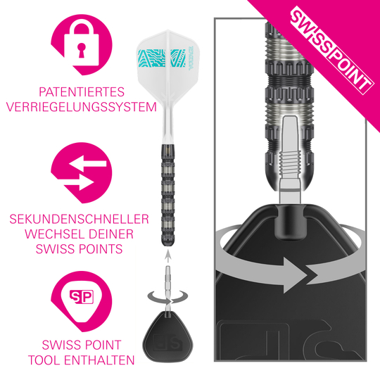 Das Bild zeigt den Target Rob Cross 95K Swiss Point Steeldart mit einem speziellen Wechselsystem für die Spitzen. Es hebt das patentierte Verriegelungssystem hervor, mit dem die Swiss Points in Sekundenschnelle ausgetauscht werden können.