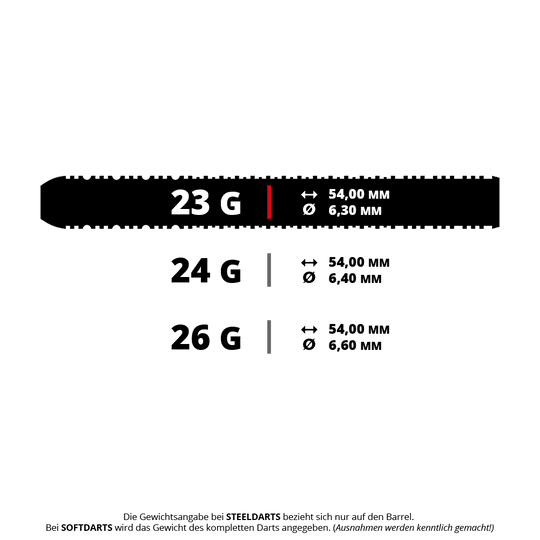 Shot Ritchie Edhouse Madhouse steel darts Abgebildet ist der Steeldart Madhouse von Ritchie Edhouse, Shot, mit einem Gewicht von 23 Gramm. Das Produkt liegt einzeln und deutlich sichtbar vor einem weißen Hintergrund.