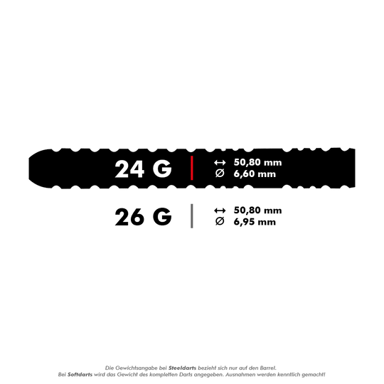 Das Bild zeigt die Produktinformationen für die "Red Dragon Amberjack Pro 1 Steeldarts". Die Darts wiegen 24 Gramm, sind 50,80 mm lang und haben einen Durchmesser von 6,60 mm.