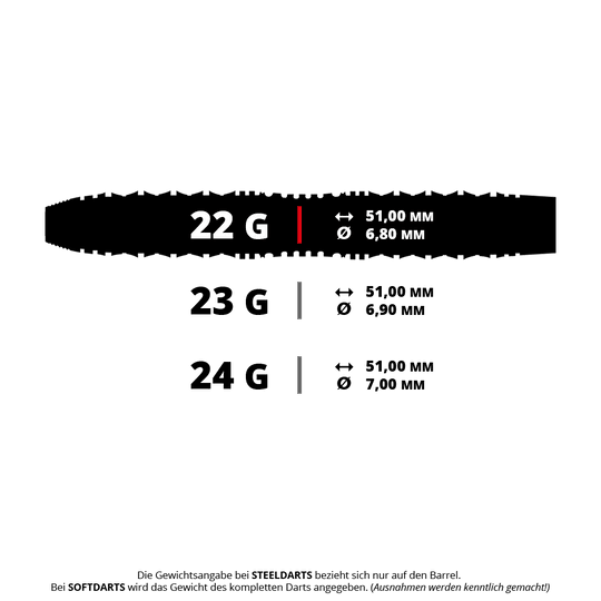 Harrow's Opus Quick Point steel darts Dieses Foto zeigt einen Harrows Opus QP Steeldart mit 22 Gramm. Es ist das Modell HA32174_Harrows_Opus_QP_Steeldarts.